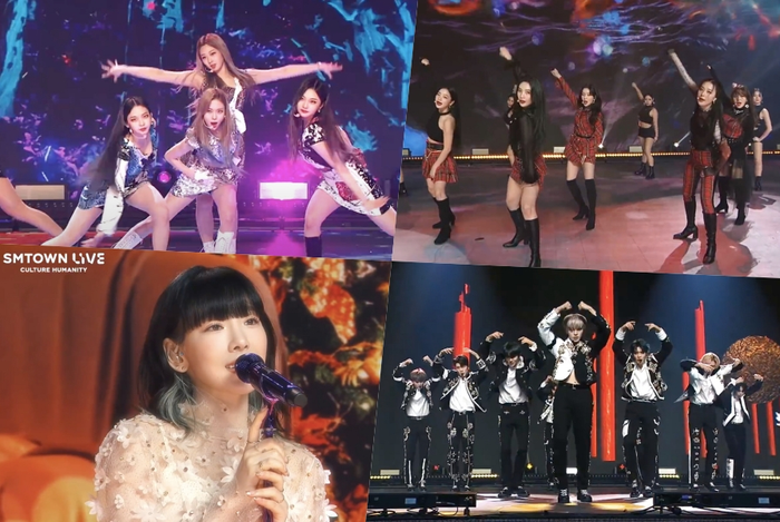 SMTOWN LIVE CULTURE HUMANITY thu hút tổng cộng khoảng 35,83 triệu người xem.