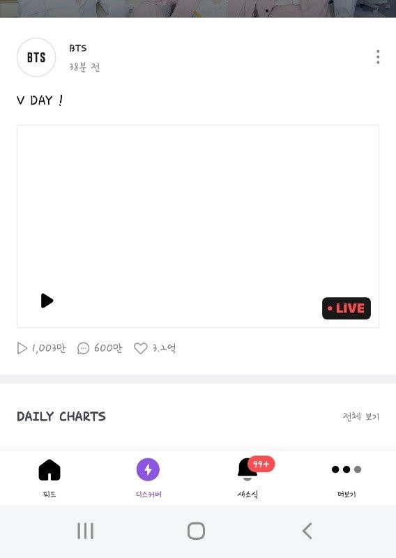 Buổi phát trực tuyến của V thu hút 10 triệu người xem trực tiếp.