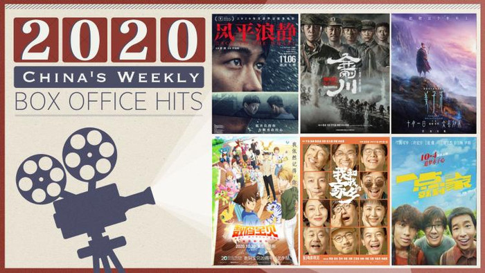 Dấu ấn điện ảnh thế giới 2020: Một năm đầy biến động đáng nhớ, chưa từng có tiền lệ Ảnh 10