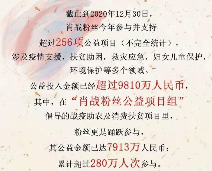 Thí sinh show thực tế công khai chê bai Tiêu Chiến, ví von fan anh chàng với kẻ giết người Ảnh 12