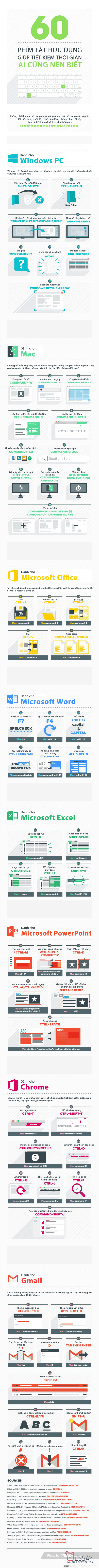 60 phím tắt thần thánh ai dùng máy tính cũng nên biết, lưu vào ngay kẻo tiếc Ảnh 3