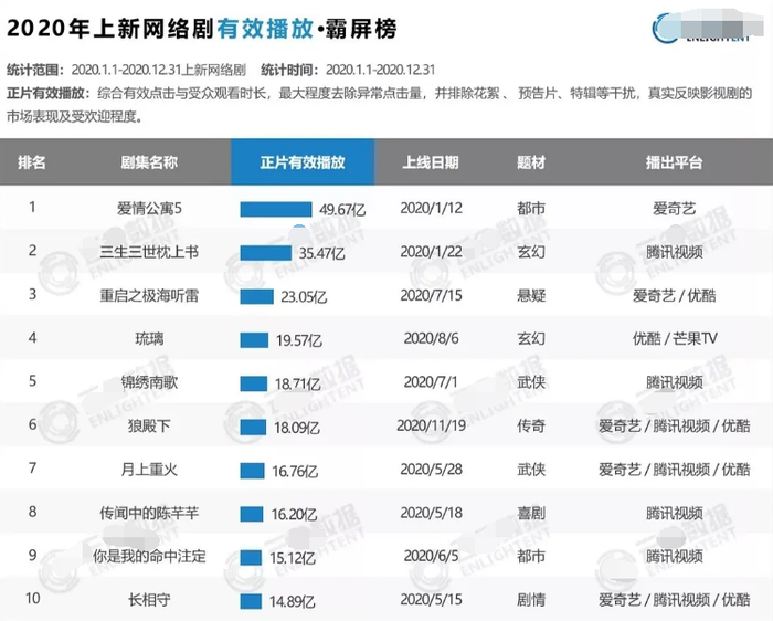Thành tích thảm bại, Hữu phỉ vẫn cố 'bòn rút' tiền của fan để cứu vãn số vốn đầu tư Ảnh 3