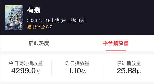 Thành tích thảm bại, Hữu phỉ vẫn cố 'bòn rút' tiền của fan để cứu vãn số vốn đầu tư Ảnh 2