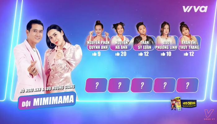 Lưu Hương Giang - Emily đọ thần thái, Vũ Cát Tường - MC ILL cực ngầu trên sàn đấu tập 3 vòng Giấu mặt Ảnh 11