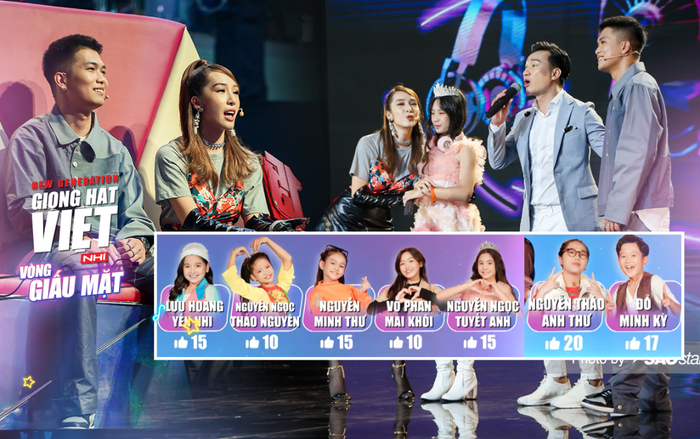 Ít nói hẳn nhưng BigFamily lại 'đại thắng' ở tập 3: BigDaddy thoát cảnh bị bà xã Emily cho ra đường ngủ Ảnh 2