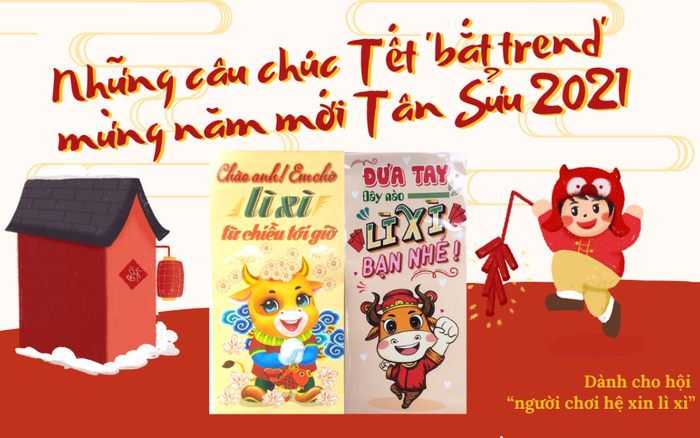 Những câu chúc Tết 'bắt trend' mừng năm mới Tân Sửu 2021 Ảnh 2