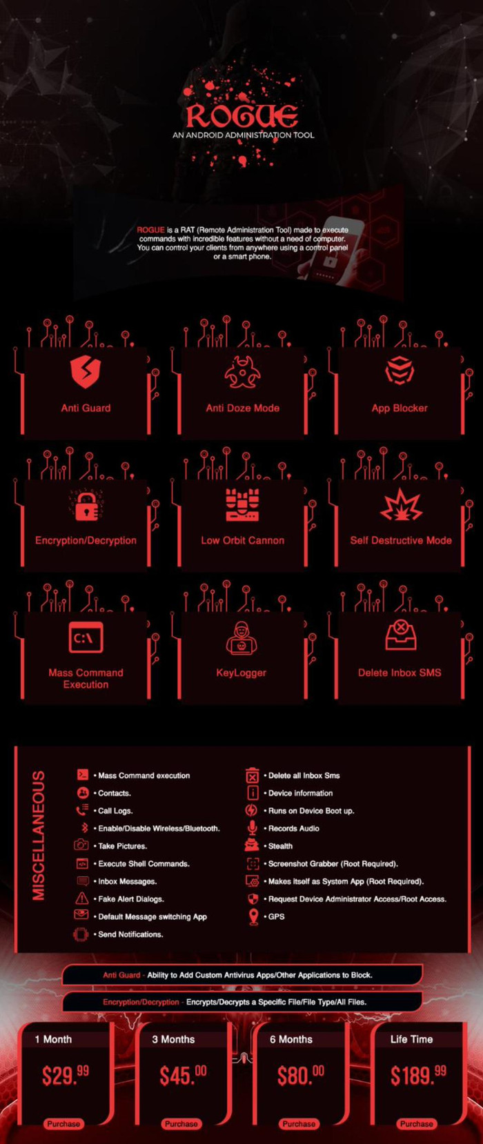 13 ứng dụng độc hại trên Android người dùng cần gỡ khẩn cấp khỏi điện thoại Ảnh 3