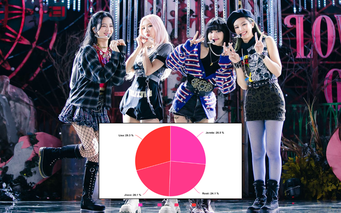 15 ca khúc K-Pop được chia line hoàn hảo nhất trong năm 2020 Ảnh 2