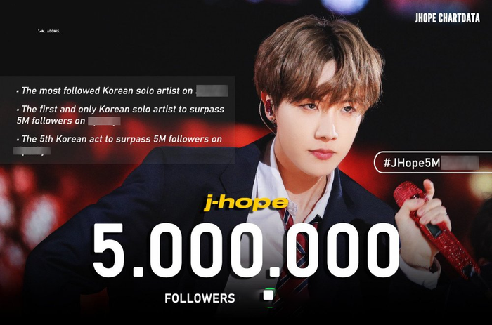 J-Hope đã đạt 5 triệu lượt theo dõi trên nền tảng âm nhạc quốc tế.