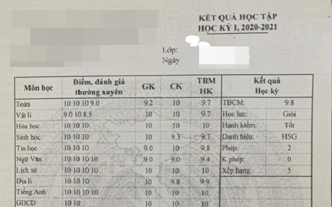 Bảng điểm toàn điểm 9 và 10 nhưng thứ hạng đứng trong lớp còn khiến nhiều người ngạc nhiên hơn Ảnh 2
