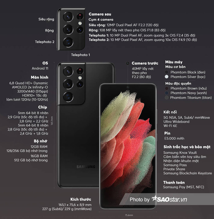 Samsung Galaxy S21 Ultra