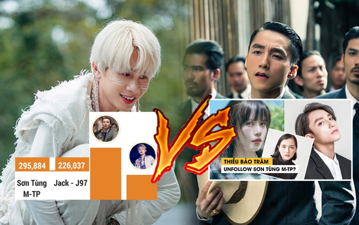 Giữa ồn ào tình ái với Thiều Bảo Trâm, Sơn Tùng hot nhất MXH tháng 12, Jack thăng hạng nhưng vẫn về nhì Ảnh 2