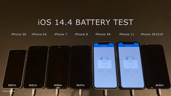 Kiểm tra mức độ hao pin khi chạy iOS 14.4 trên các mẫu iPhone đời cũ, liệu có nên nâng cấp? Ảnh 4