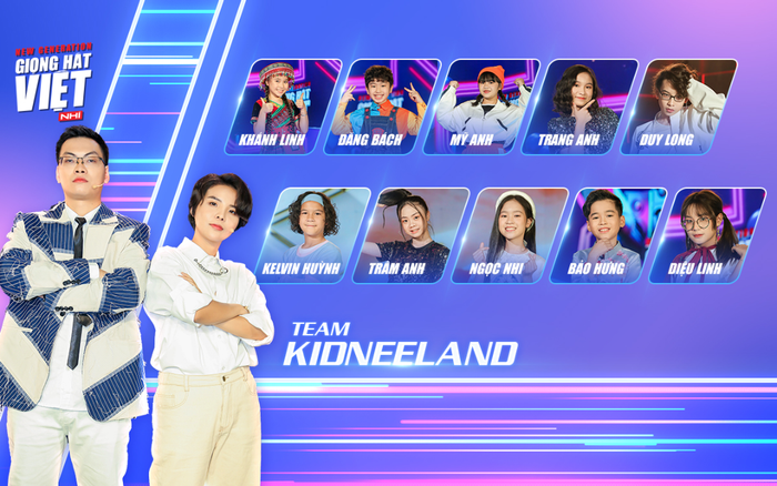 Dàn sao nhí Team Kidneeland: Biến hóa đa sắc màu, khiến sân khấu bùng nổ bằng loạt ca khúc tự sáng tác Ảnh 2