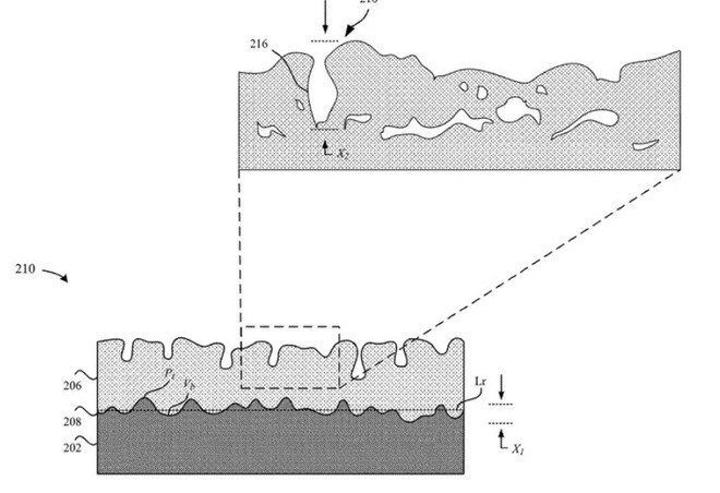 Bằng sáng chế mô tả cách Apple có thể vượt qua thách thức để tạo ra lớp hoàn thiện bằng titan. (Ảnh: Patently Apple)