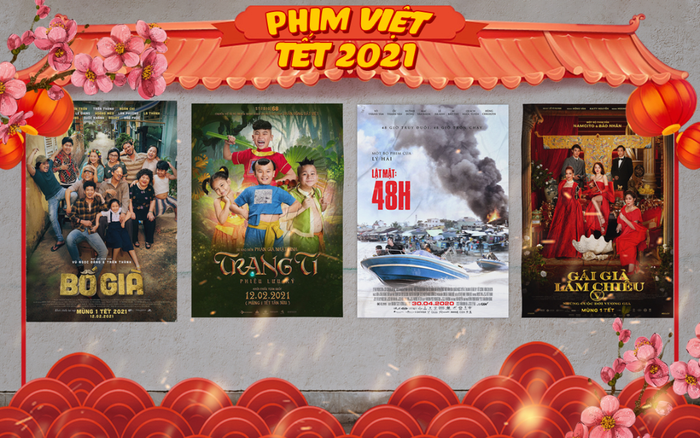 Phim rạp Tết 2021 có nguy cơ thiệt hại vài chục tỷ do dịch COVID-19? Ảnh 2