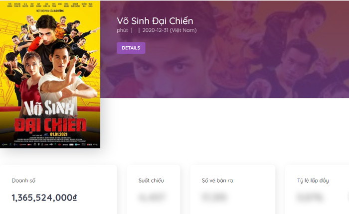 Võ sinh đại chiến, Sám hối, Cậu Vàng thua lỗ nặng nề.