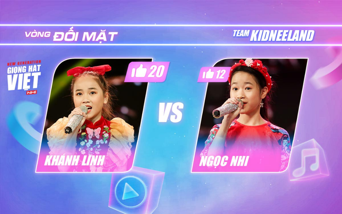 2 'Diva nhí' Ngọc Nhi - Khánh Linh đón Giao thừa ngập tràn cảm xúc với ca khúc mới 'Ai bận nhất ngày Tết' Ảnh 2