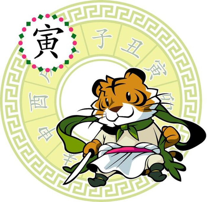 Tử vi thứ 4 ngày 24/2/2021 của 12 con giáp: Thìn vượng vận đào hoa, Thân gặp nhiều may mắn Ảnh 4