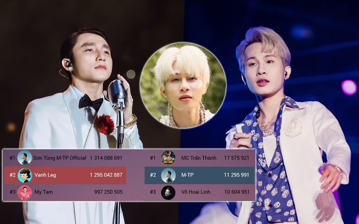 Jack mất hút khó hiểu, Sơn Tùng đứng đầu Top sao Việt hot nhất tháng 1 dù vướng scandal liên hoàn? Ảnh 2