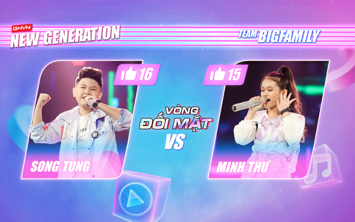 Minh Thư - Song Tùng đội BigLy trình diễn ca khúc mới gây nghiện 'Muợn sữa làm quen' siêu cấp đáng yêu Ảnh 2