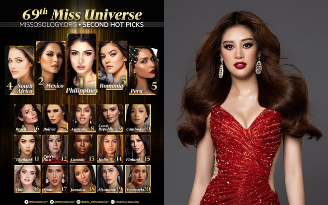 Fan bất bình khi Missosology để Khánh Vân rớt khỏi Top 20, Thái Lan rơi khỏi Top 10 Miss Universe Ảnh 2