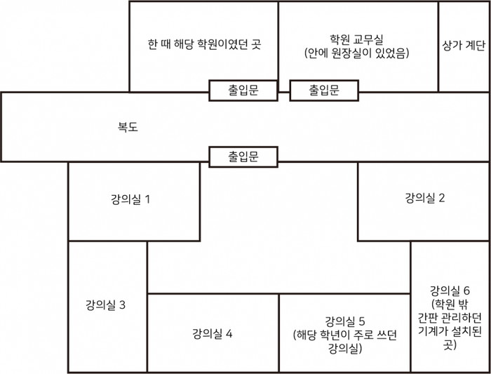 Mingyu (Seventeen) quấy rối tình dục một nữ sinh Ảnh 4