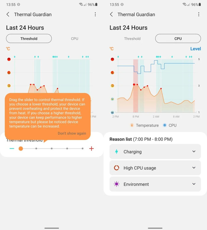 Thermal Guardian là ứng dụng giúp bạn quản lý CPU của máy. (Ảnh: SamFans)