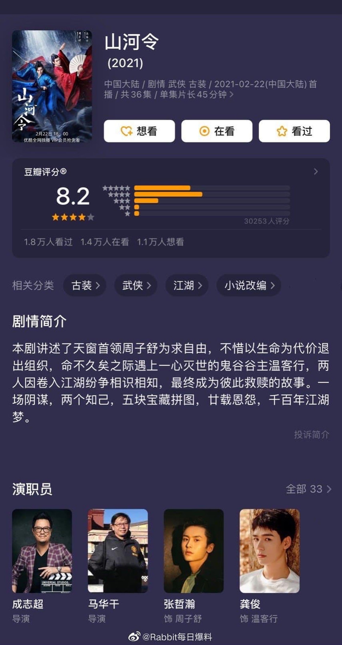 Sơn hà lệnh đạt điểm số cao ngất ngưởng trên Douban