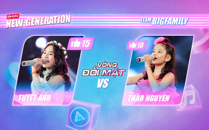 BigLy làm mới siêu hit Công chúa bong bóng của Bảo Thy: Thảo Nguyên chạm trán Tuyết Anh vòng Đối mặt Ảnh 2