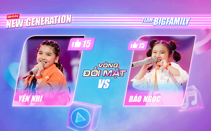 BigDaddy kết hợp Phúc Du sáng tác 'Đi đu quay đi' dành riêng cho cặp học trò Yến Nhi - Bảo Ngọc Ảnh 2