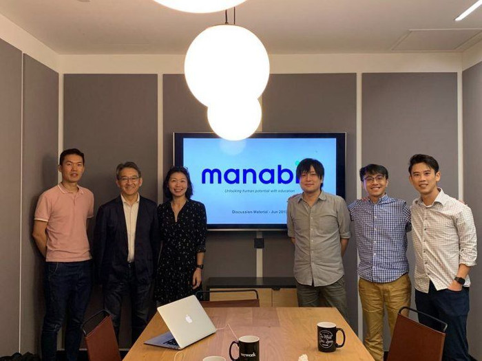 Ảnh: Manabie