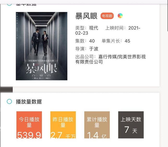 'Bạo Phong Nhãn' có nguy cơ thành bom xịt, Dương Mịch hết thời thật rồi! Ảnh 10