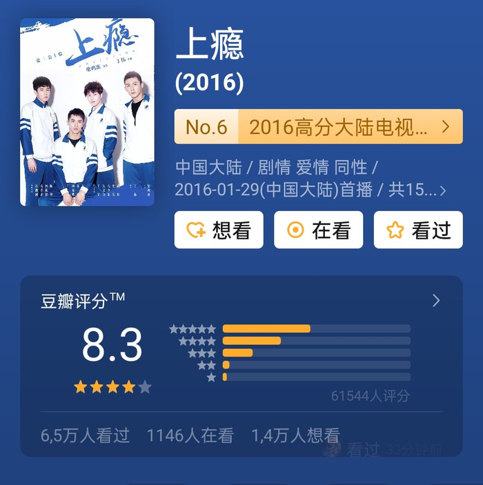 Điểm Douban của các phim chuyển thể đam mỹ những năm qua: Trần Tình Lệnh được bao nhiêu? Ảnh 9