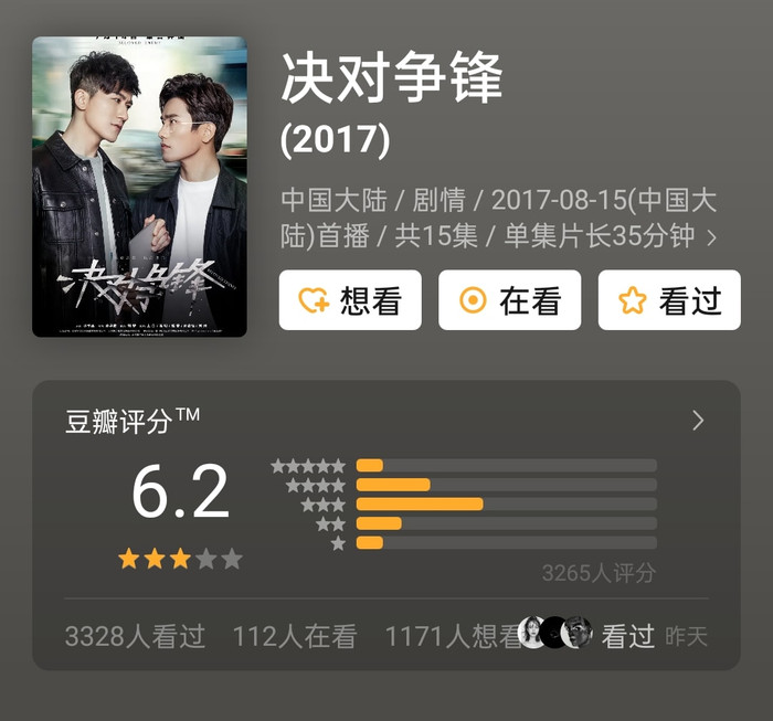 Điểm Douban của các phim chuyển thể đam mỹ những năm qua: Trần Tình Lệnh được bao nhiêu? Ảnh 23