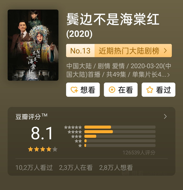 Điểm Douban của các phim chuyển thể đam mỹ những năm qua: Trần Tình Lệnh được bao nhiêu? Ảnh 11