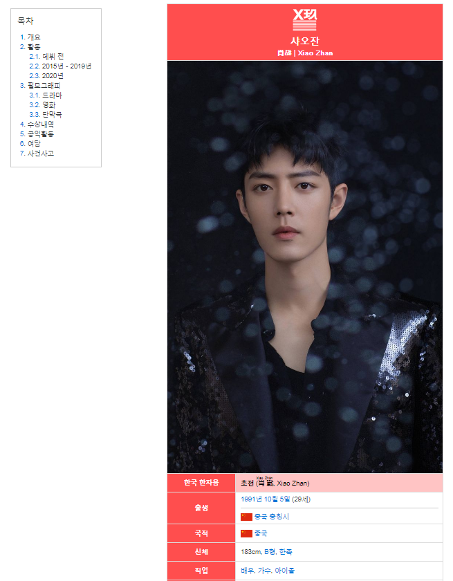 Profile của mỹ nam 29 tuổi.