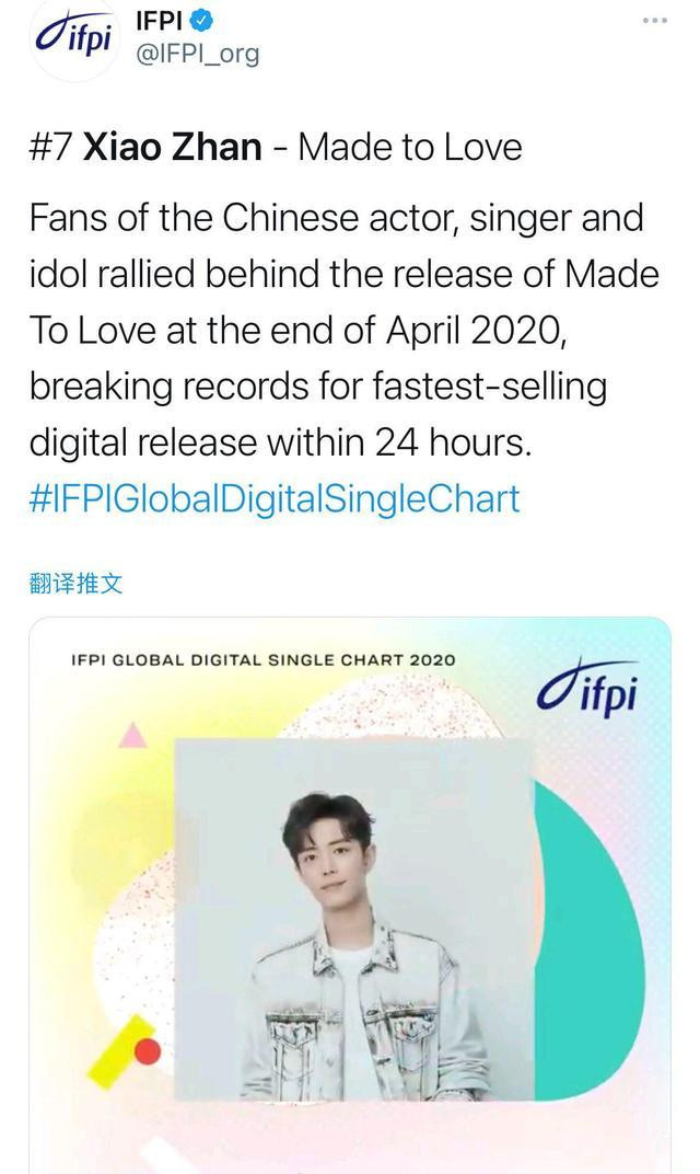 Tiêu Chiến làm nên lịch sử: Sao Hoa ngữ duy nhất lọt top thế giới sau 88 năm! Ảnh 3