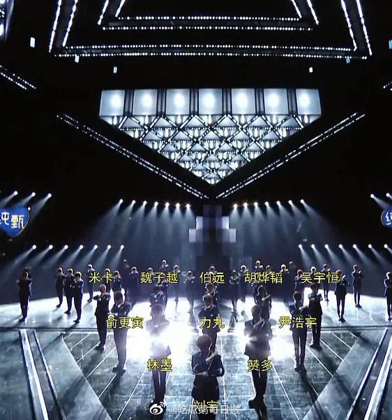 Top 11 của bài hát chủ đề 'Sáng tạo doanh 2021' đã có thể debut? Ảnh 3