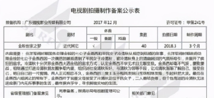 Tiêu Chiến và Vương Nhất Bác tranh vai trong dự án remake 'Kim phấn thế gia'? Ảnh 3