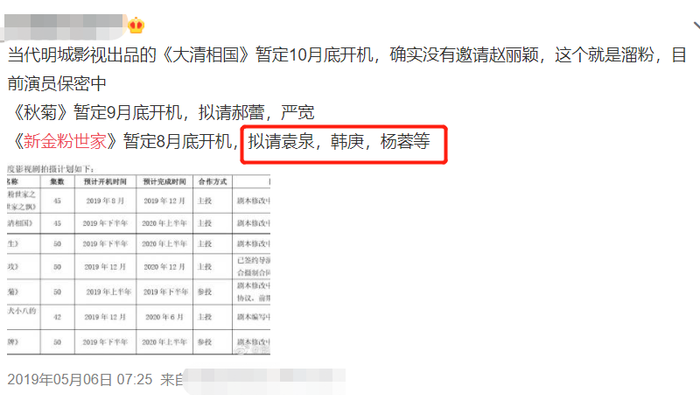 Tiêu Chiến và Vương Nhất Bác tranh vai trong dự án remake 'Kim phấn thế gia'? Ảnh 5