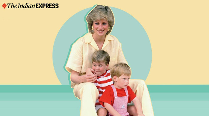 Công nương Diana và hai con Wiliam, Harry hồi nhỏ.