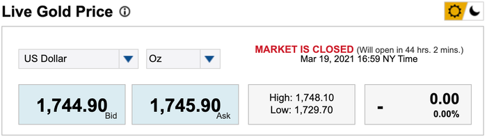 Giá vàng hôm nay 20/3: Vàng bật tăng trong phiên cuối tuần Ảnh 1