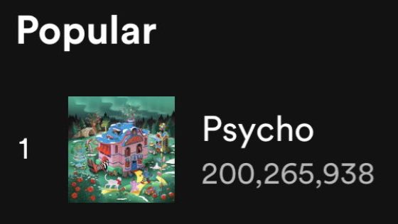  Psycho của Red Velvet đã đạt 200 triệu lượt stream.
