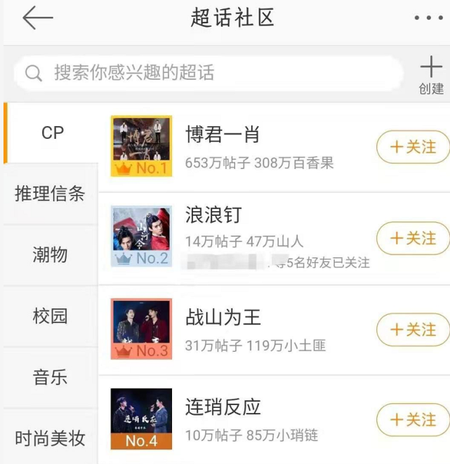 BXH Siêu Thoại có Cung Tuấn - Trương Triết Hạn xếp số 2 sau Tiêu Chiến - Vương Nhất Bác.