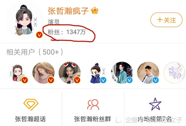 Cùng nổi tiếng nhờ Sơn hà lệnh, Cung Tuấn và Trương Triết Hạn - Ai mới là người hút fan hơn? Ảnh 13