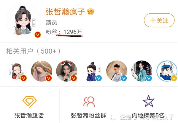 Cùng nổi tiếng nhờ Sơn hà lệnh, Cung Tuấn và Trương Triết Hạn - Ai mới là người hút fan hơn? Ảnh 12