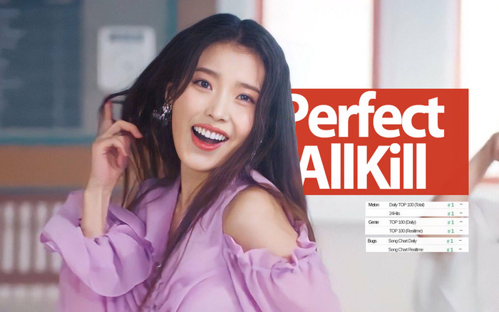 Không hổ danh 'quái vật nhạc số', 'LILAC' nâng tổng ca khúc đạt Perfect All-kill của IU lên con số 'khủng Ảnh 2