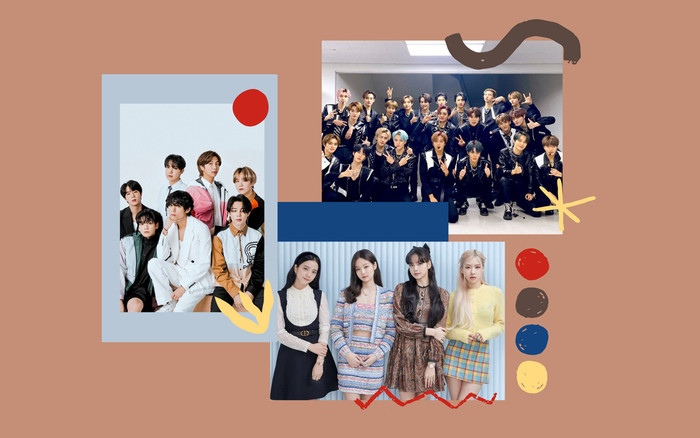 Đấu trường Kpop trên trên BXH World Album: BTS vẫn tung hoành, 'ngán đường' BlackPink và NCT Ảnh 2