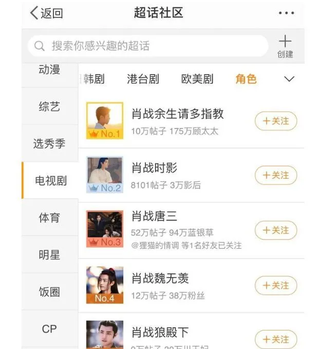 Tiêu Chiến bước lên tầm cao mới: Thống trị toàn bộ Top 10 BXH nhân vật được yêu thích nhất Ảnh 3